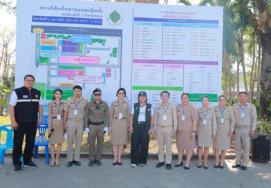 “เลือกตั้งล่วงหน้า” สำหรับการเลือกตั้งสมาชิกสภาผู้แทนราษฎร (ส.ส.)