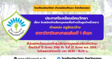 ประกาศโรงเรียนนิคมวิทยา เรื่อง รับสมัครคัดเลือกบุคคลเพื่อจ้างเป็นลูกจ้างชั่วคราว ตำแหน่ง ครูอัตราจ้าง จำนวน 1 อัตรา