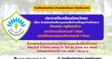 ประกาศโรงเรียนนิคมวิทยา เรื่อง รับสมัครคัดเลือกบุคคลเพื่อจ้างเป็นลูกจ้างชั่วคราว ตำแหน่ง ครูอัตราจ้าง จำนวน ๒ อัตรา