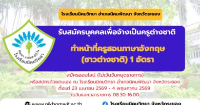 Announced of Nikhomwittaya School The recruitment of a foreigner as an English teacher Urgently Require Full Time English Teachers (1 position)