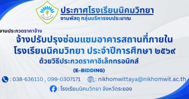 งานประกวดราคาจ้าง จ้างปรับปรุงซ่อมแซมอาคารสถานที่ภายในโรงเรียนนิคมวิทยา ประจำปีการศึกษา ๒๕๖๙