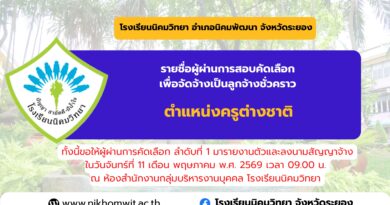 Nikhomwittaya School Announcement