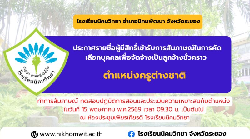 Announcement of the List of Candidates Eligible for Interview for the Recruitment of Temporary Employees in the Position of Foreign Teacher