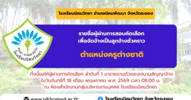 Nikhomwittaya School AnnouncementAnnouncement of Successful Candidates for the Recruitment of Temporary Employees in the Position of Foreign Teacher