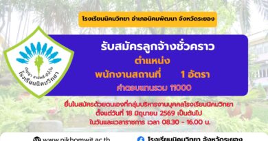 ประกาศโรงเรียนนิคมวิทยา เรื่อง รับสมัครคัดเลือกบุคคลเพื่อจ้างเป็นลูกจ้างชั่วคราว
