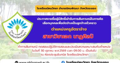 ประกาศรายชื่อผู้มีสิทธิ์เข้ารับการคัดเลือกเพื่อจัดจ้าง ตำแหน่งครูอัตราจ้าง สาขาวิชาเอก นาฏศิลป์