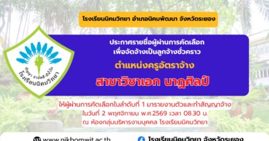 ประกาศรายชื่อผู้ผ่านการคัดเลือกเพื่อจัดจ้างเป็นลูกจ้างชั่วคราวในตำแหน่ง ครูอัตราจ้าง